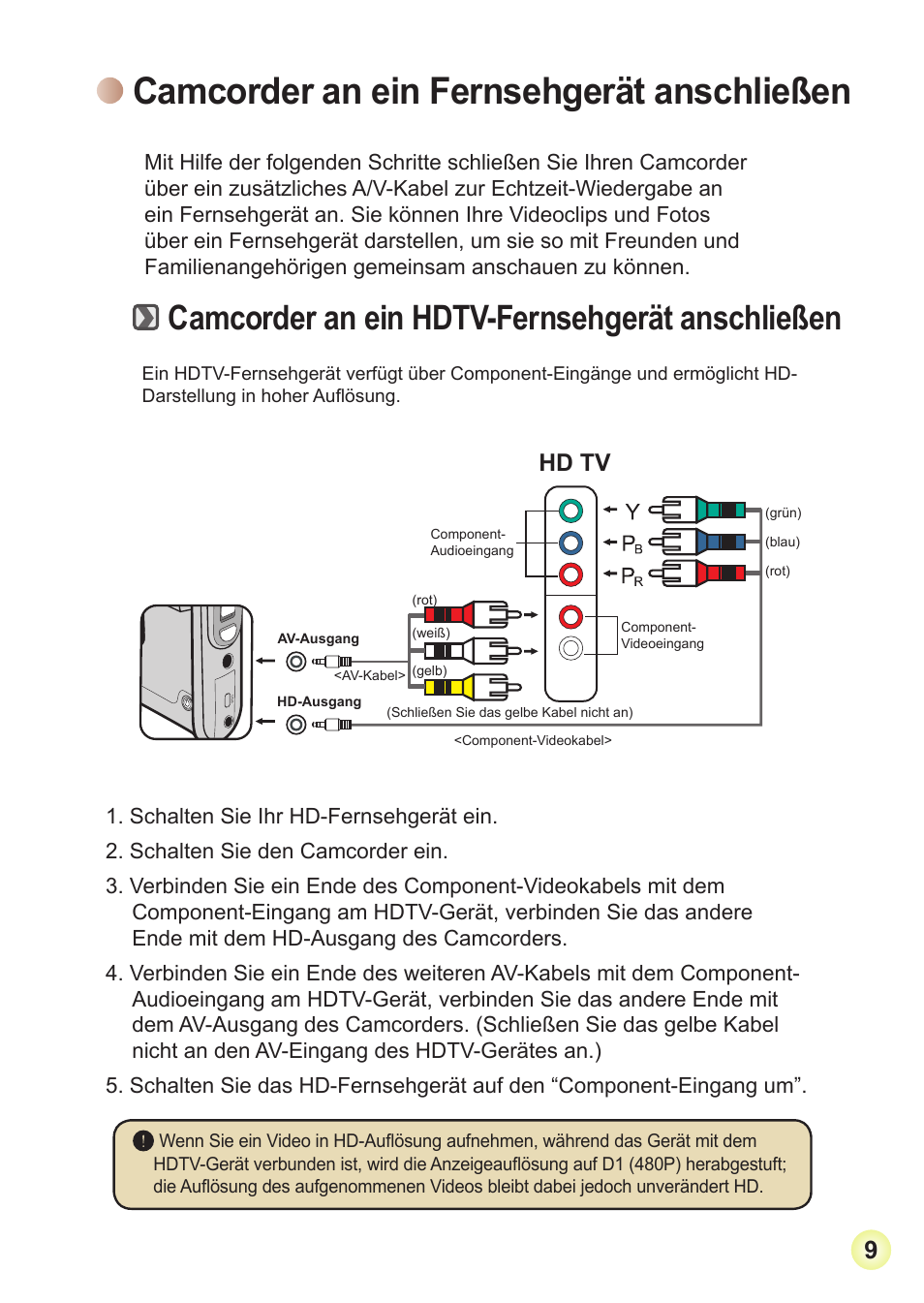 Camcorder an ein fernsehgerät anschließen, Camcorder an ein hdtv-fernsehgerät anschließen, Hd tv | AIPTEK Action Z5X5P User Manual | Page 33 / 160