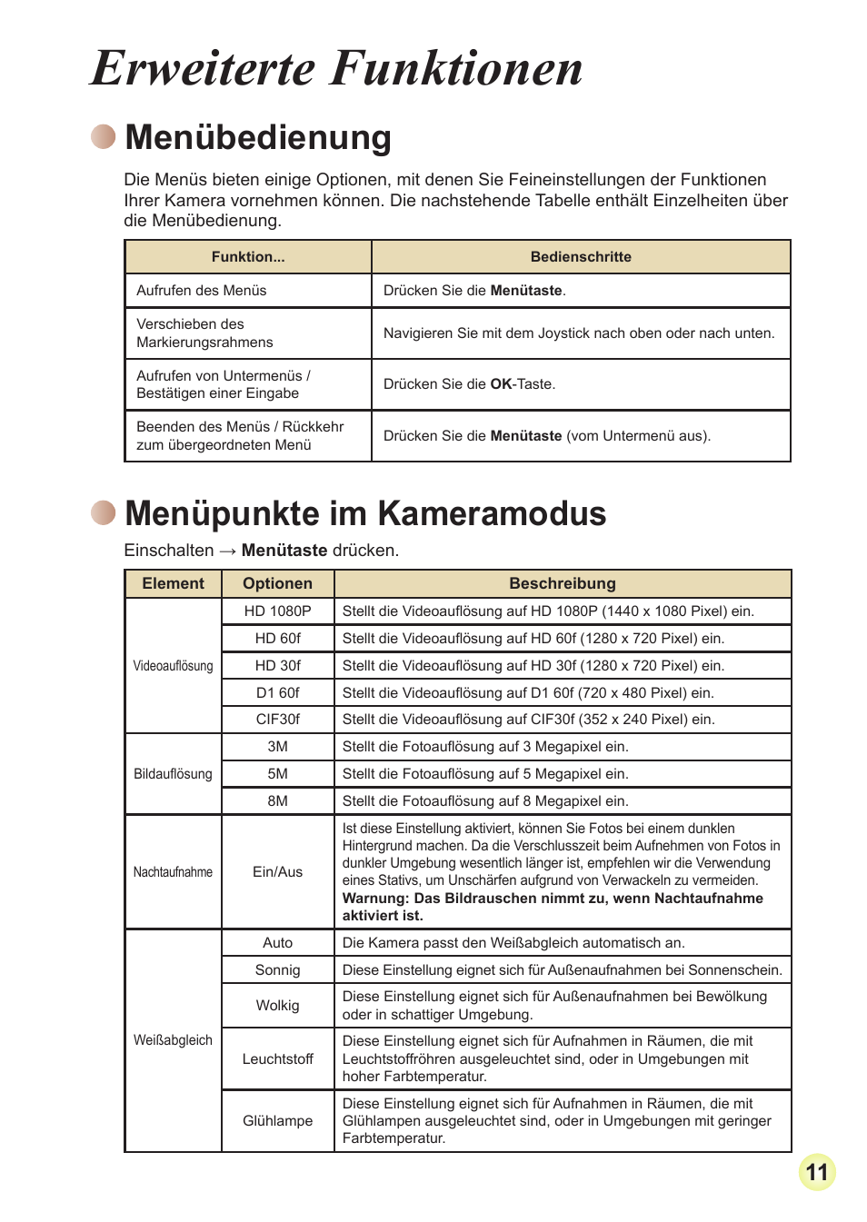 Erweiterte funktionen, Menübedienung, Menüpunkte im kameramodus | AIPTEK Action Z5X5P User Manual | Page 35 / 160