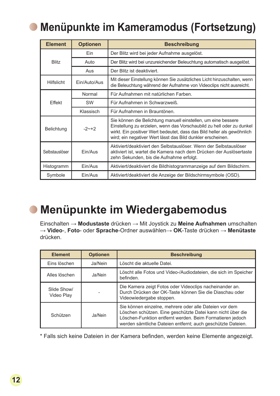 Menüpunkte im kameramodus (fortsetzung), Menüpunkte im wiedergabemodus | AIPTEK Action Z5X5P User Manual | Page 36 / 160