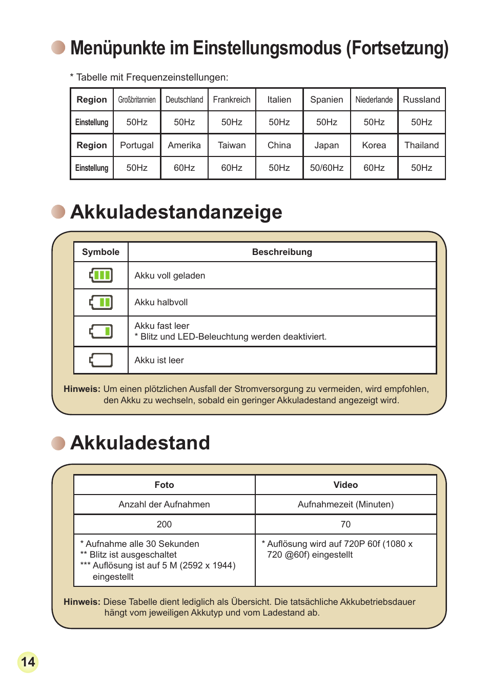 Menüpunkte im einstellungsmodus (fortsetzung), Akkuladestandanzeige, Akkuladestand | AIPTEK Action Z5X5P User Manual | Page 38 / 160