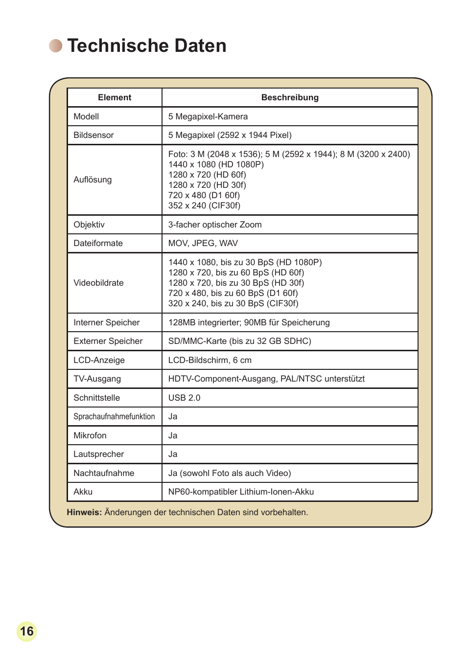 Technische daten | AIPTEK Action Z5X5P User Manual | Page 40 / 160