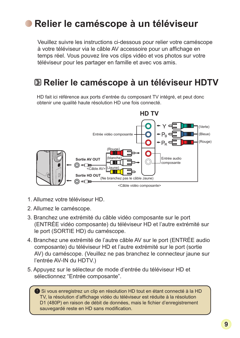Relier le caméscope à un téléviseur, Relier le caméscope à un téléviseur hdtv, Hd tv | AIPTEK Action Z5X5P User Manual | Page 50 / 160