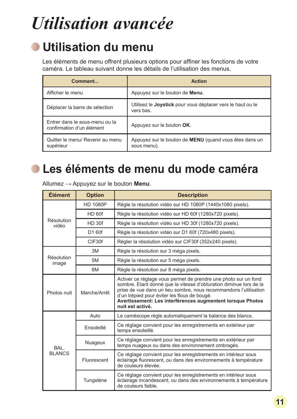 Utilisation avancée, Utilisation du menu, Les éléments de menu du mode caméra | AIPTEK Action Z5X5P User Manual | Page 52 / 160