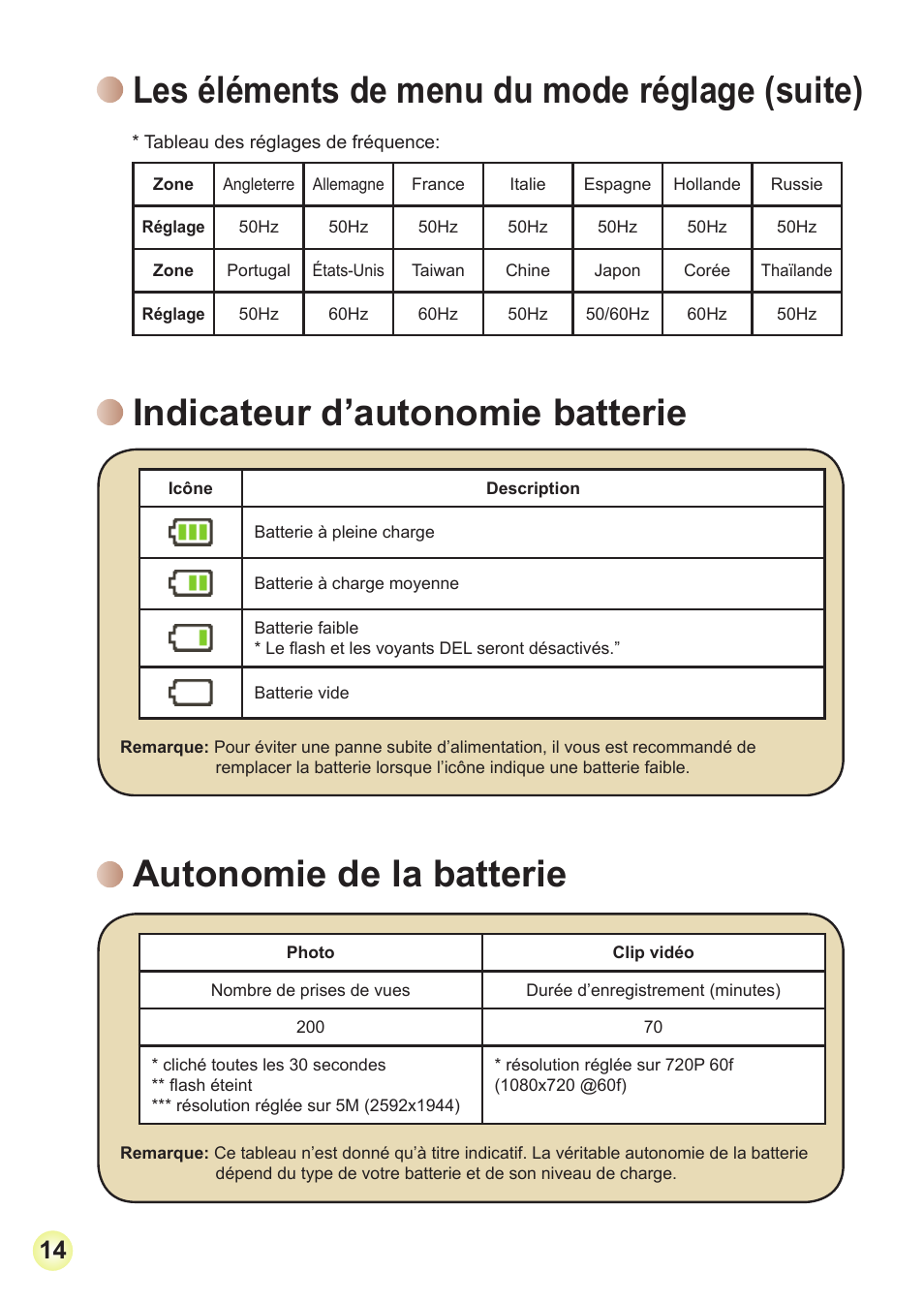 Les éléments de menu du mode réglage (suite), Indicateur d’autonomie batterie, Autonomie de la batterie | AIPTEK Action Z5X5P User Manual | Page 55 / 160