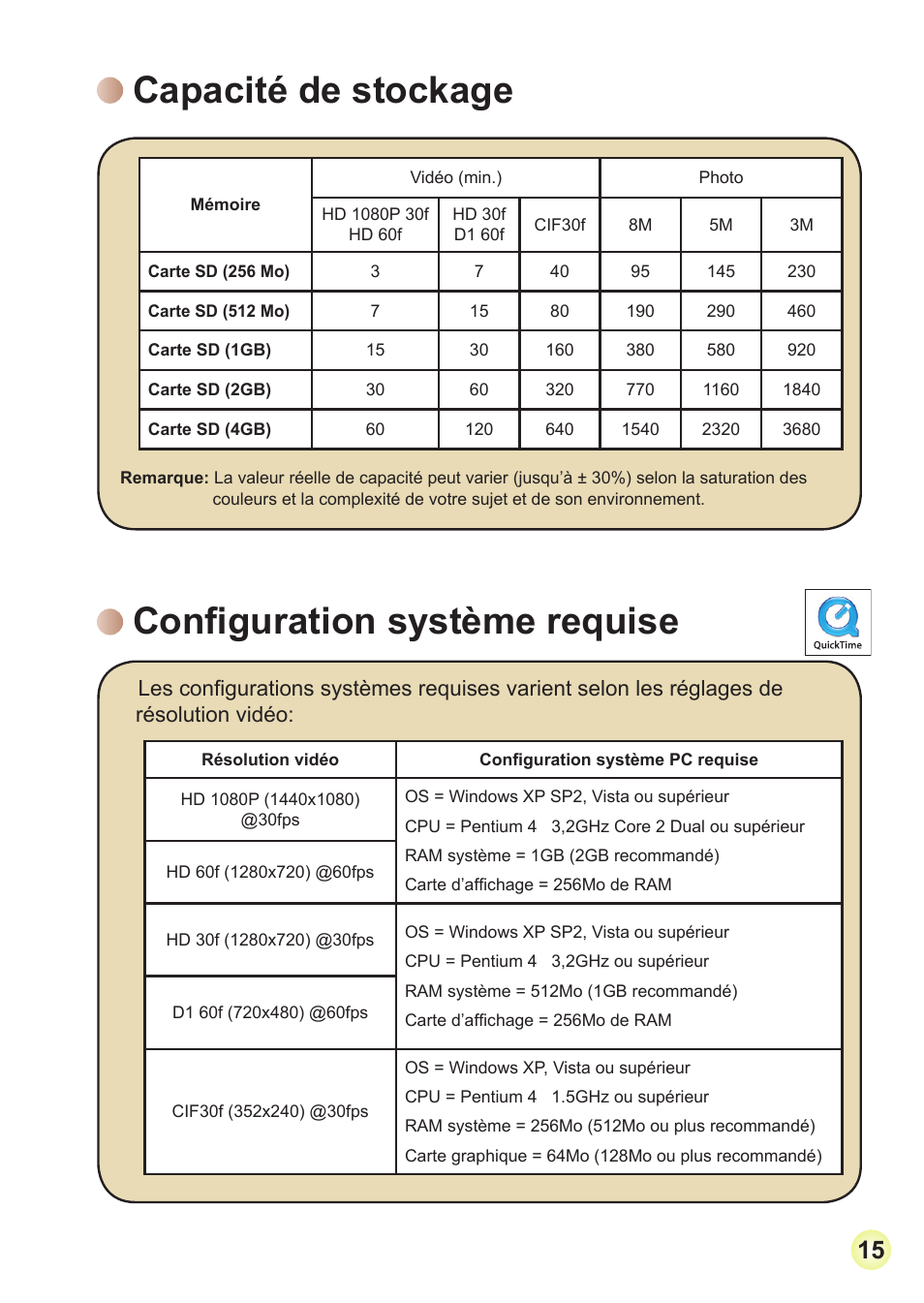 Capacité de stockage, Configuration système requise | AIPTEK Action Z5X5P User Manual | Page 56 / 160