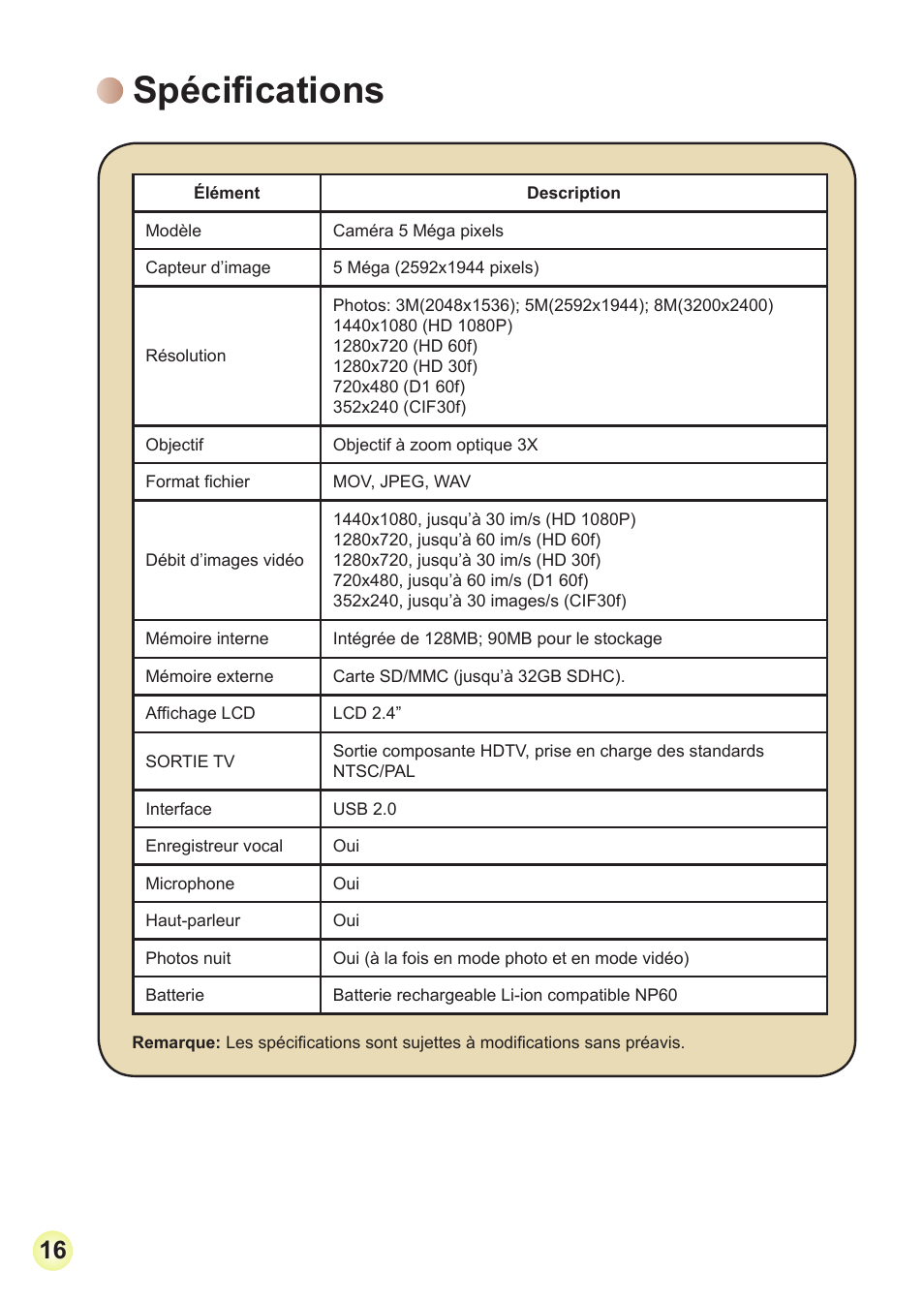 Spécifications | AIPTEK Action Z5X5P User Manual | Page 57 / 160