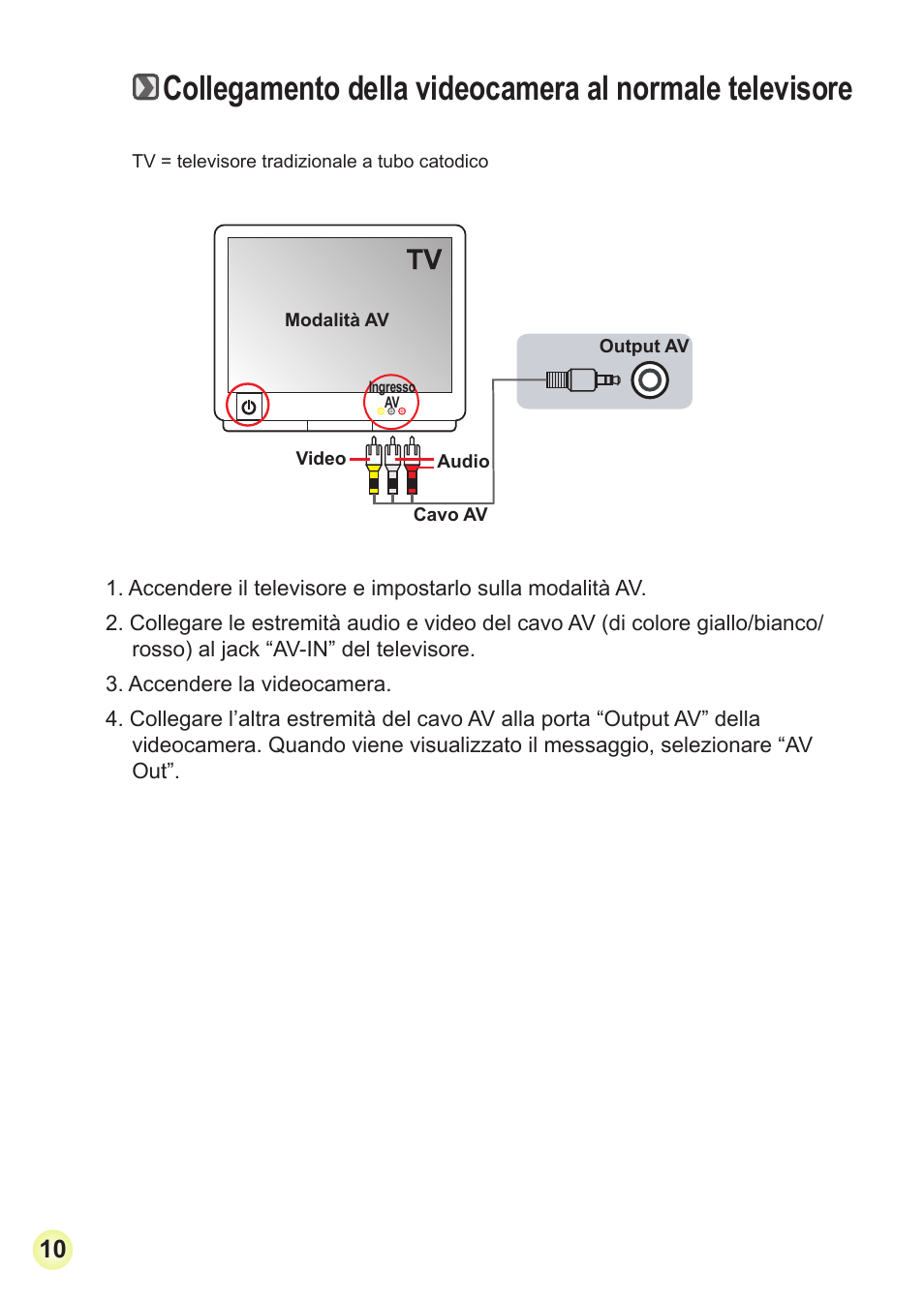 AIPTEK Action Z5X5P User Manual | Page 68 / 160