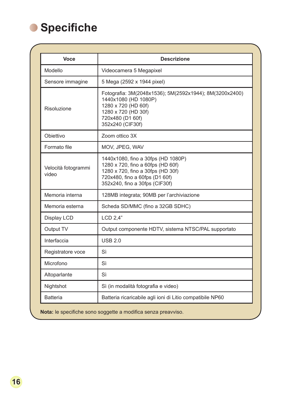 Specifiche | AIPTEK Action Z5X5P User Manual | Page 74 / 160