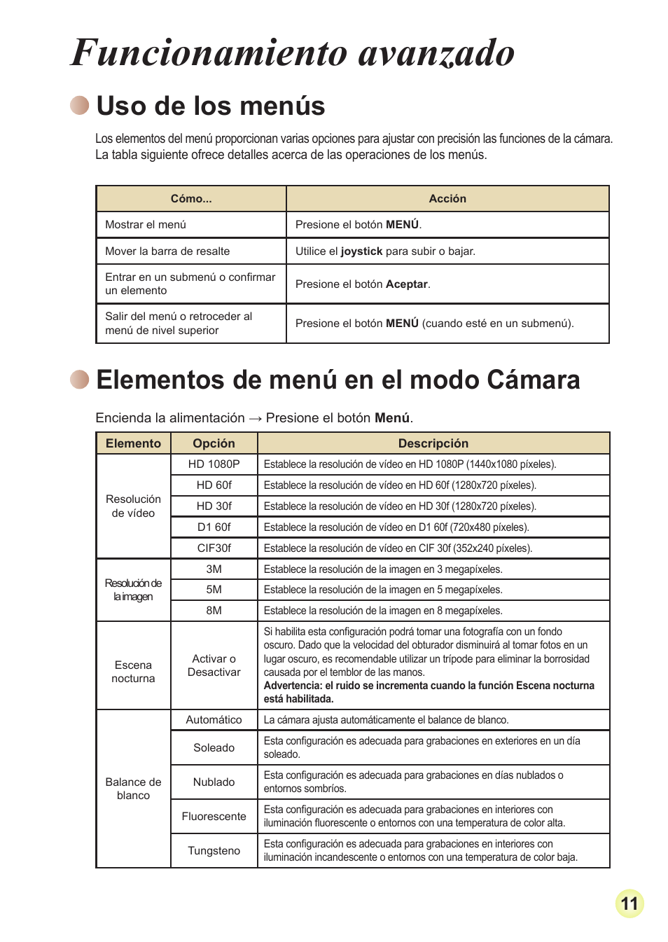 Funcionamiento avanzado, Uso de los menús, Elementos de menú en el modo cámara | AIPTEK Action Z5X5P User Manual | Page 86 / 160