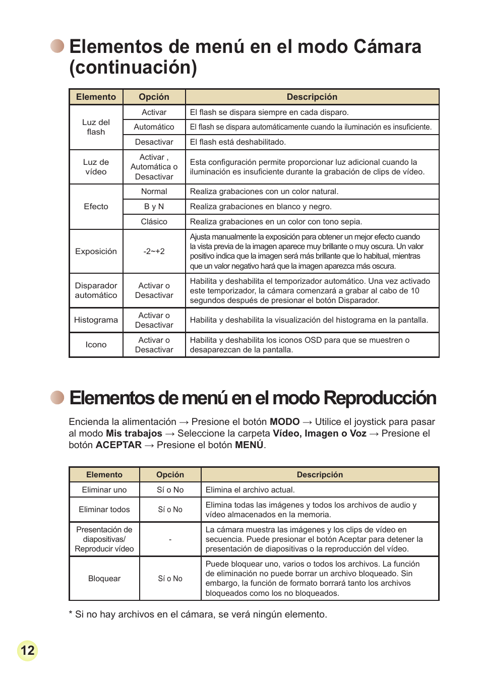 Elementos de menú en el modo cámara (continuación), Elementos de menú en el modo reproducción | AIPTEK Action Z5X5P User Manual | Page 87 / 160