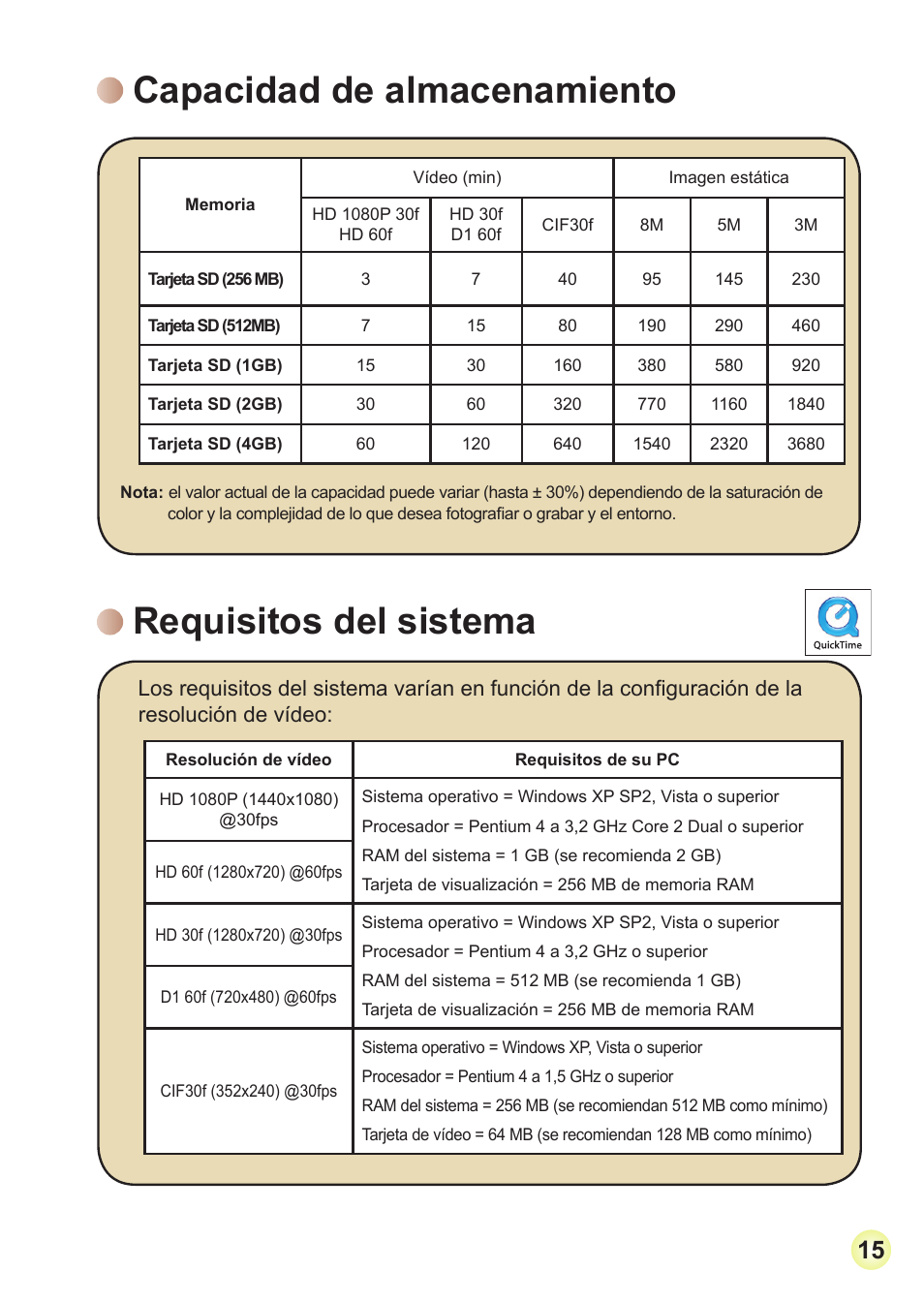 Capacidad de almacenamiento, Requisitos del sistema | AIPTEK Action Z5X5P User Manual | Page 90 / 160
