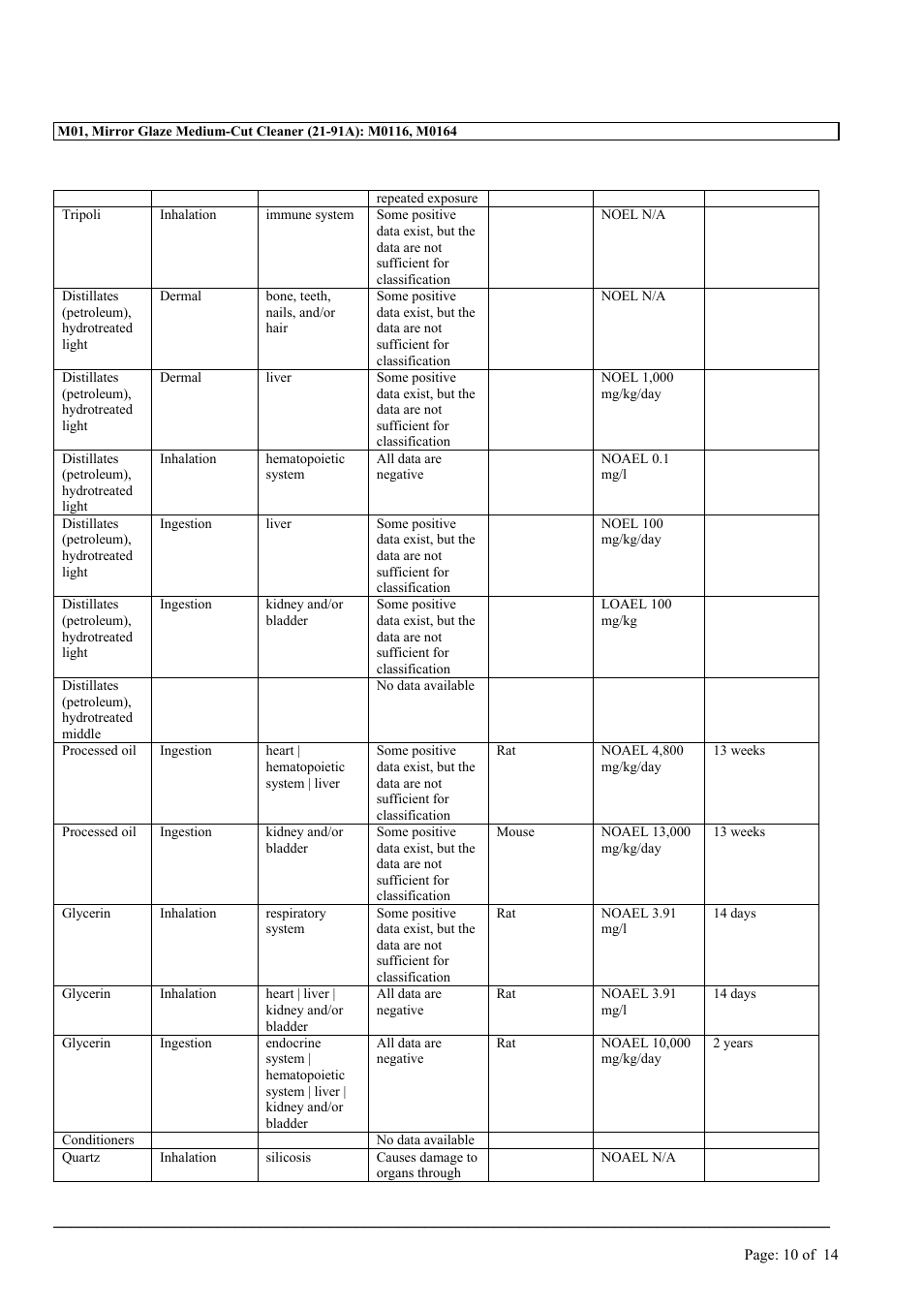 MEGUIAR'S M01 User Manual | Page 10 / 14