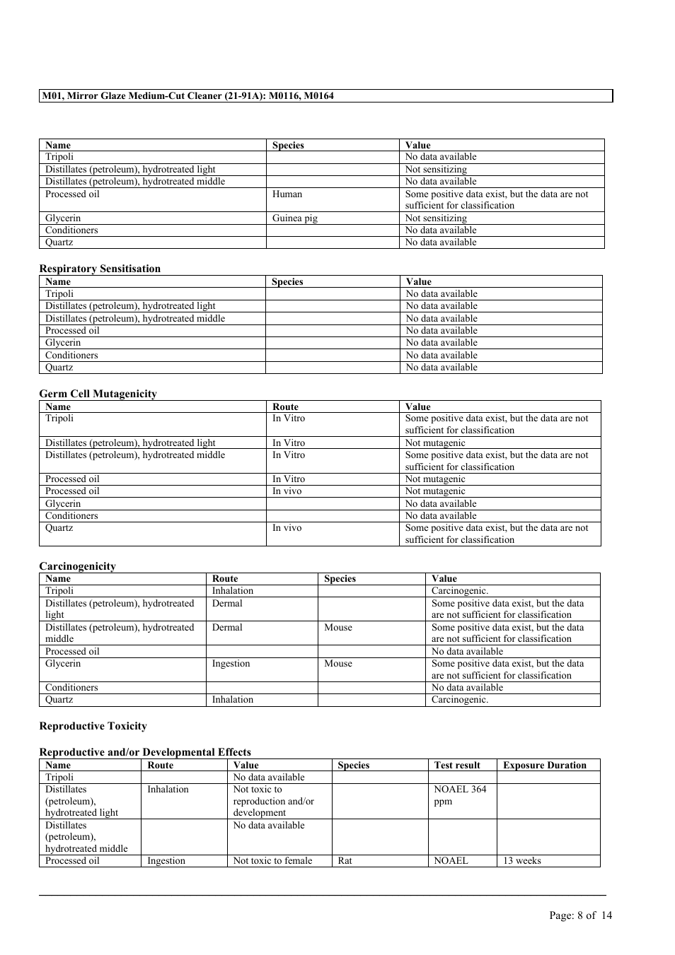 MEGUIAR'S M01 User Manual | Page 8 / 14