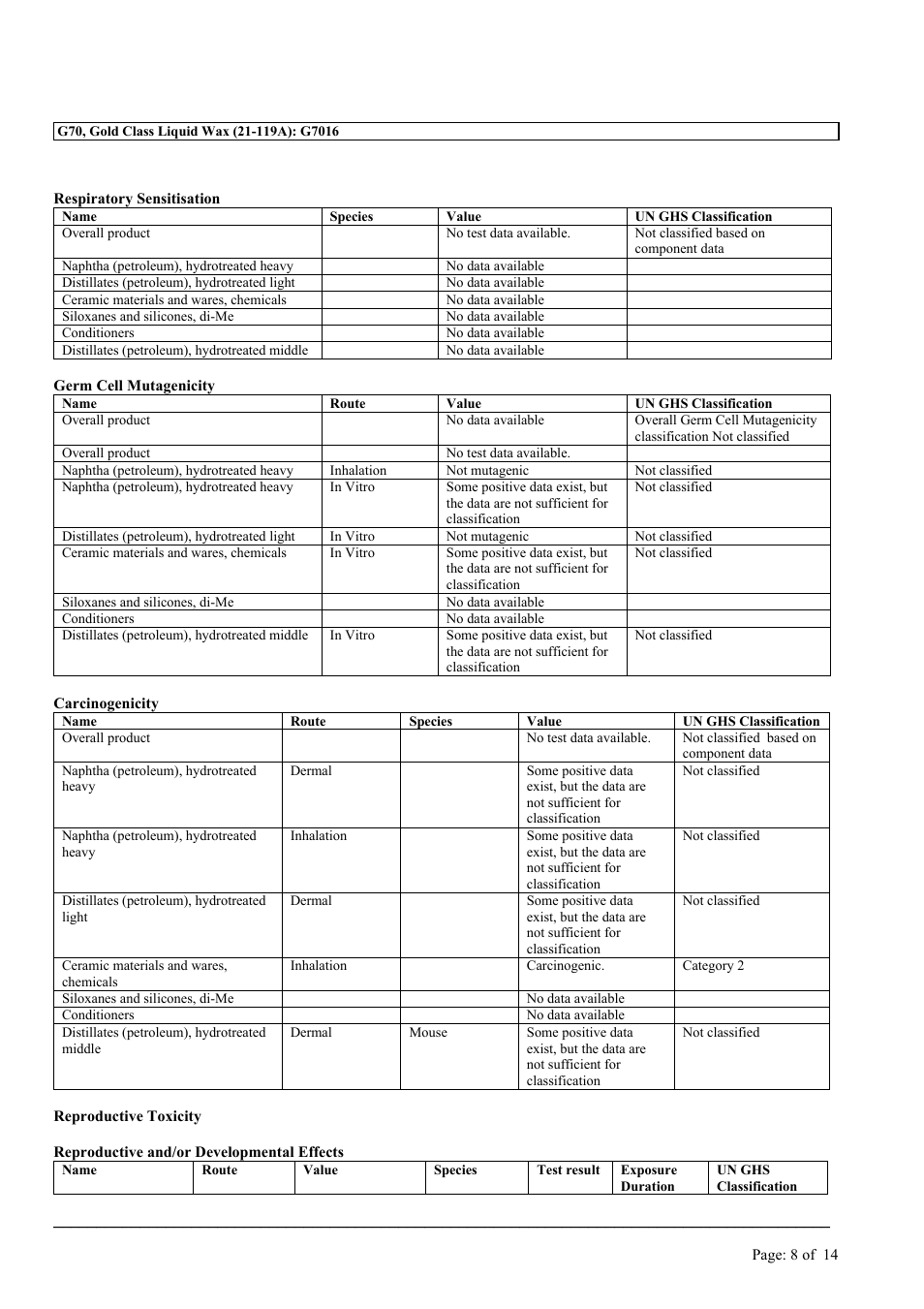 MEGUIAR'S G9966 User Manual | Page 10 / 29