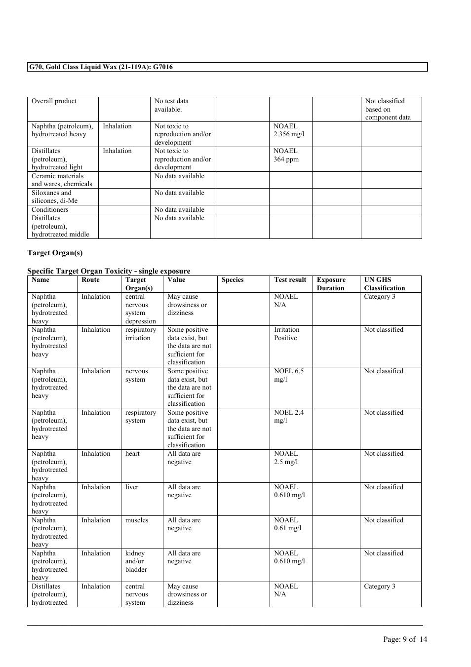 MEGUIAR'S G9966 User Manual | Page 11 / 29