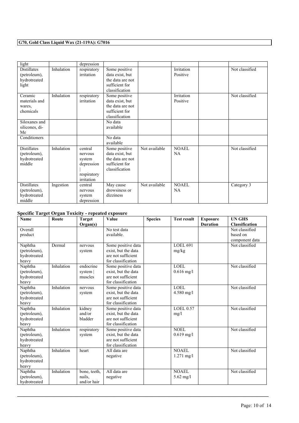 MEGUIAR'S G9966 User Manual | Page 12 / 29