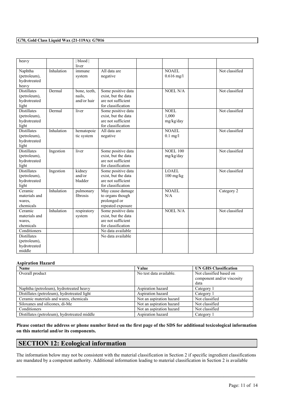 MEGUIAR'S G9966 User Manual | Page 13 / 29