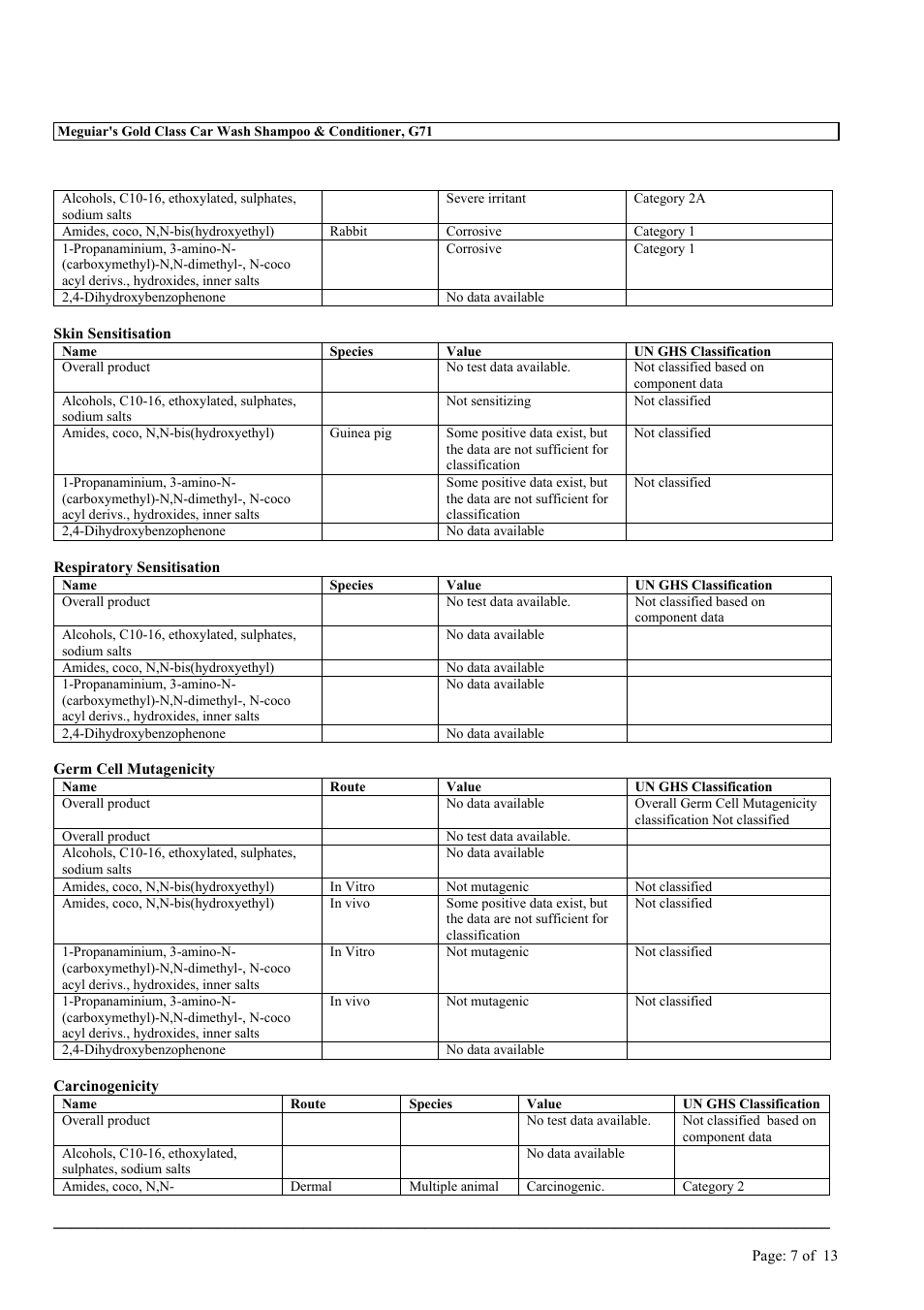 MEGUIAR'S G9966 User Manual | Page 23 / 29