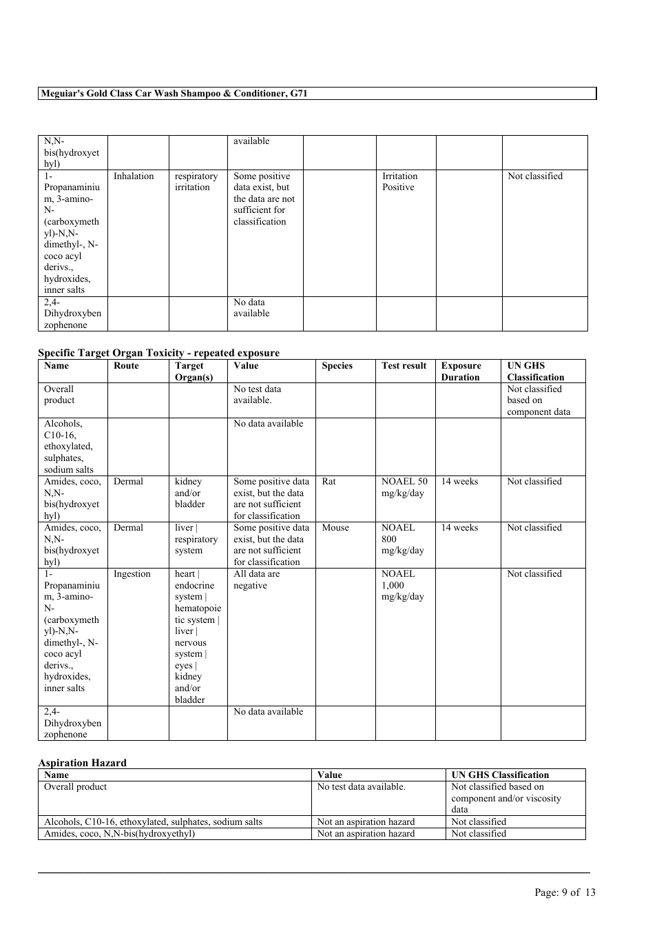 MEGUIAR'S G9966 User Manual | Page 25 / 29