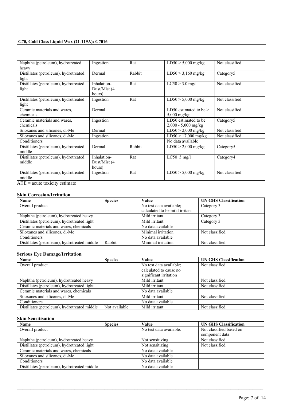 MEGUIAR'S G9966 User Manual | Page 9 / 29