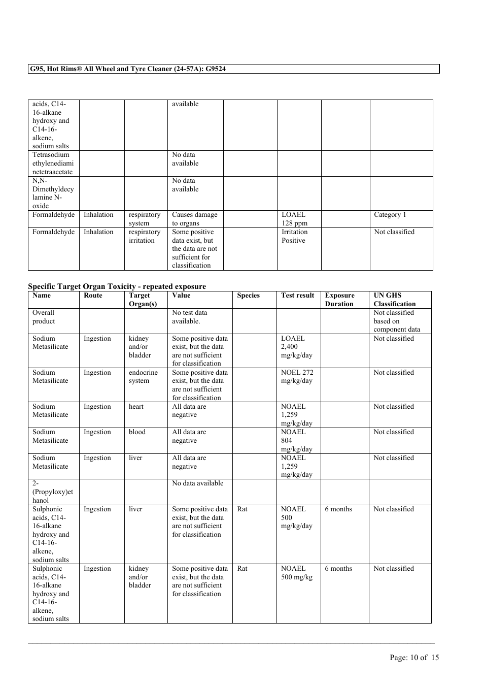 MEGUIAR'S G95 User Manual | Page 10 / 15
