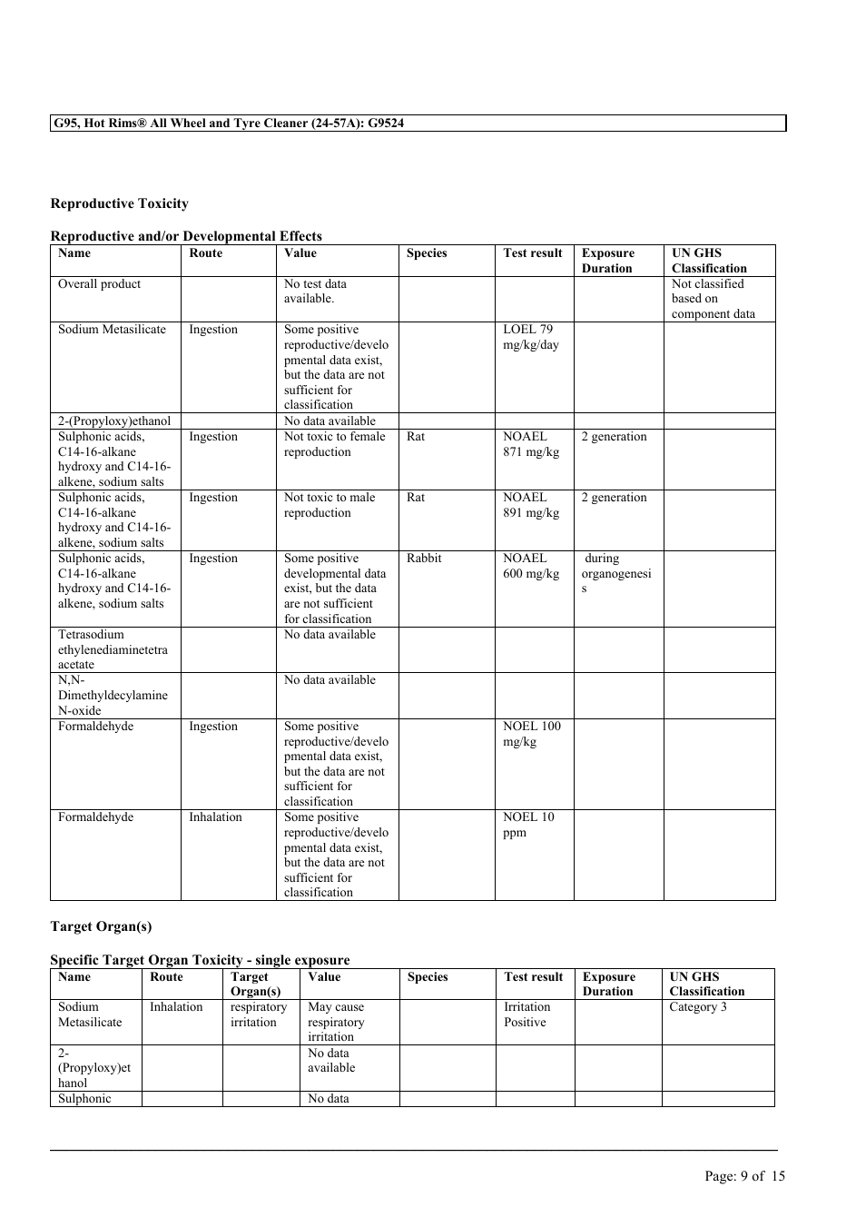 MEGUIAR'S G95 User Manual | Page 9 / 15