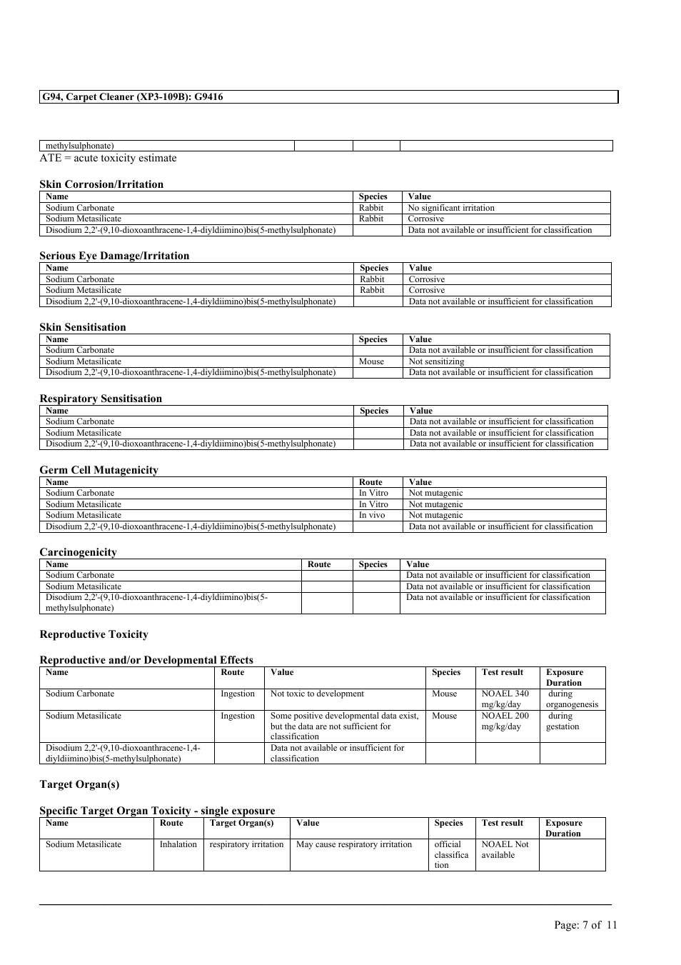 MEGUIAR'S G94 User Manual | Page 7 / 11