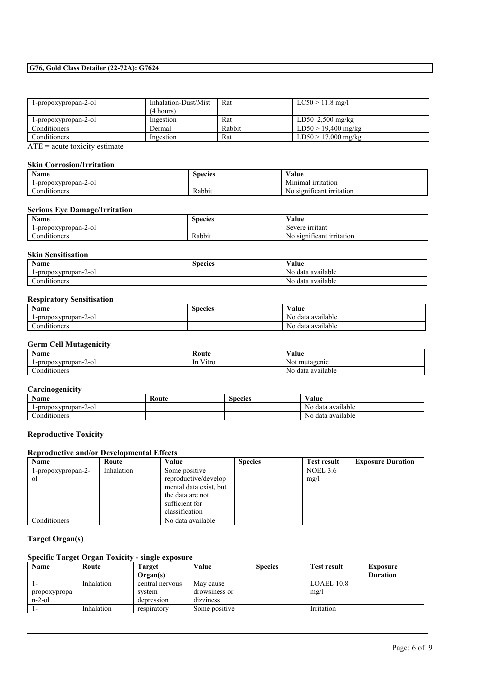 MEGUIAR'S G76 User Manual | Page 6 / 9