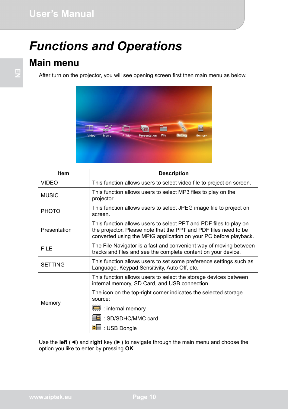 Functions and operations, User’s manual, Main menu | AIPTEK POCKETCINEMA V50 User Manual | Page 10 / 22