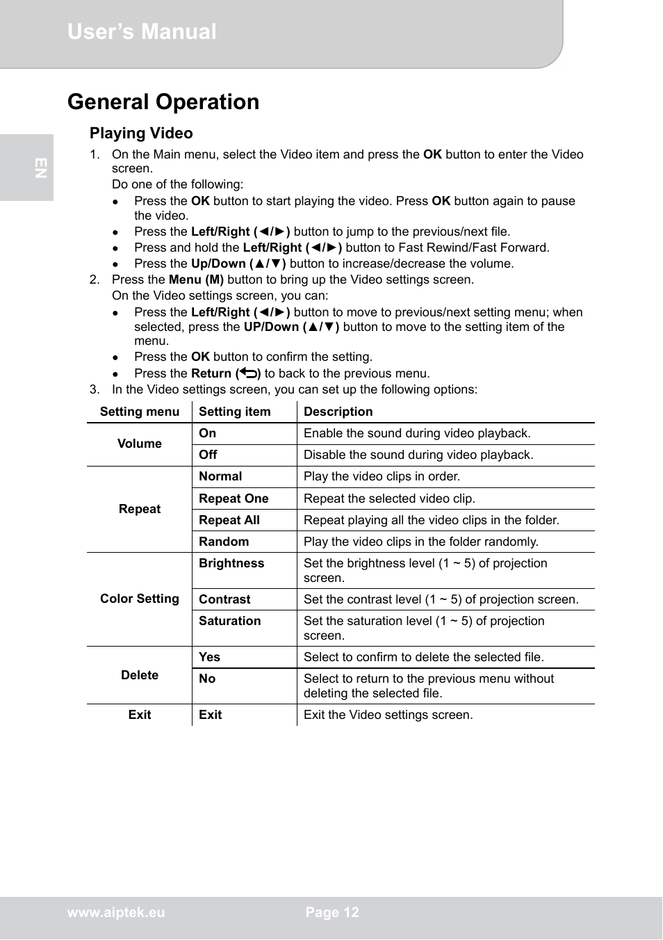 User’s manual, General operation, Playing video | AIPTEK POCKETCINEMA V50 User Manual | Page 12 / 22