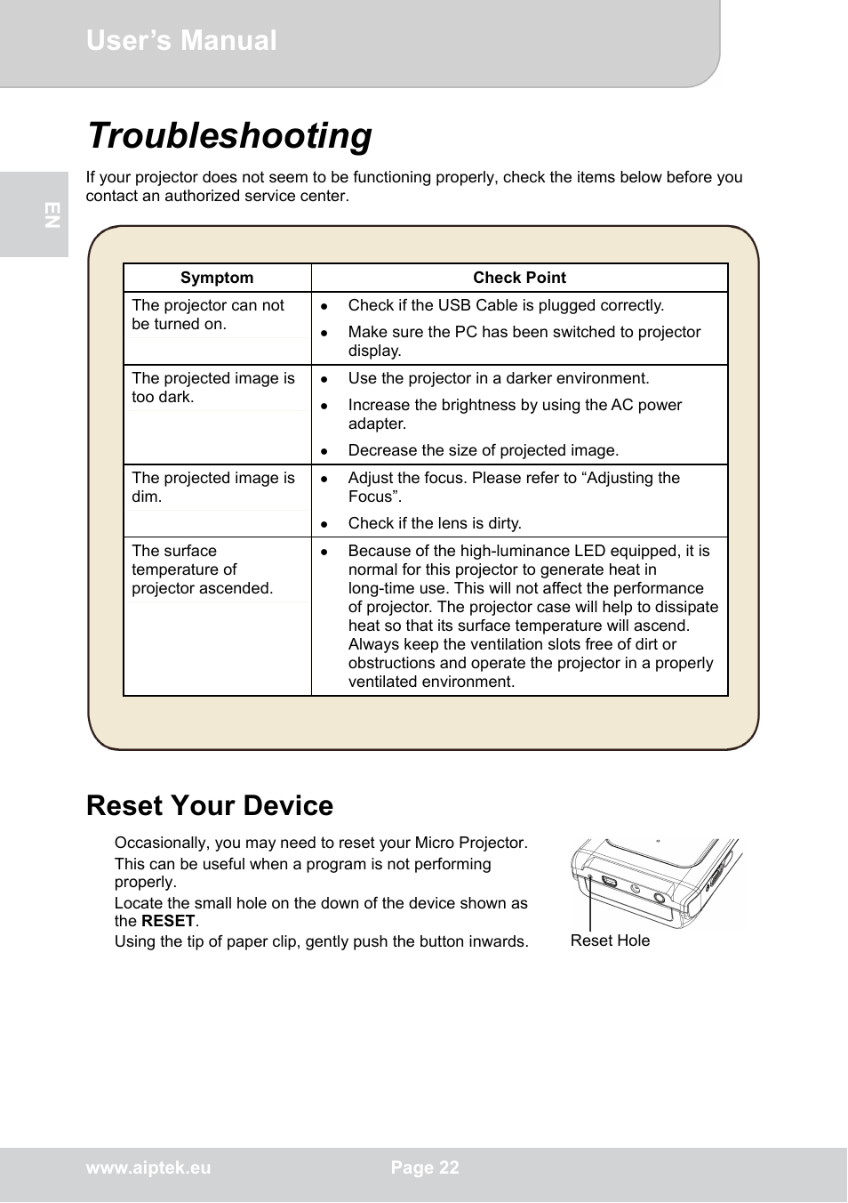Troubleshooting, User’s manual, Reset your device | AIPTEK POCKETCINEMA V50 User Manual | Page 22 / 22