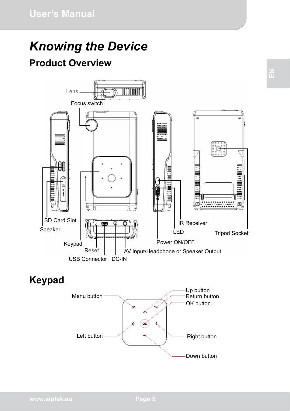 Knowing the device, User’s manual, Product overview | Keypad | AIPTEK POCKETCINEMA V50 User Manual | Page 5 / 22