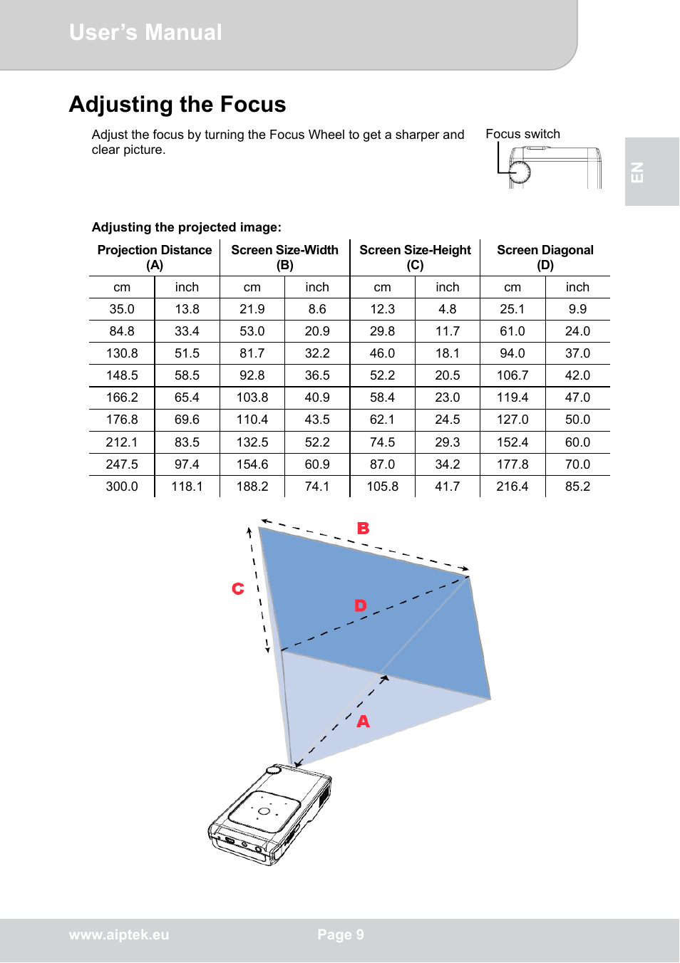 User’s manual, Adjusting the focus | AIPTEK POCKETCINEMA V50 User Manual | Page 9 / 22