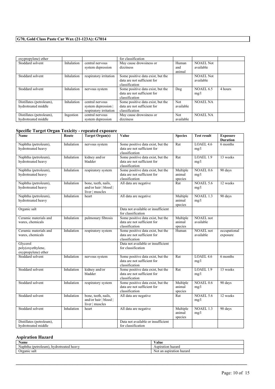 MEGUIAR'S G7014 User Manual | Page 10 / 15