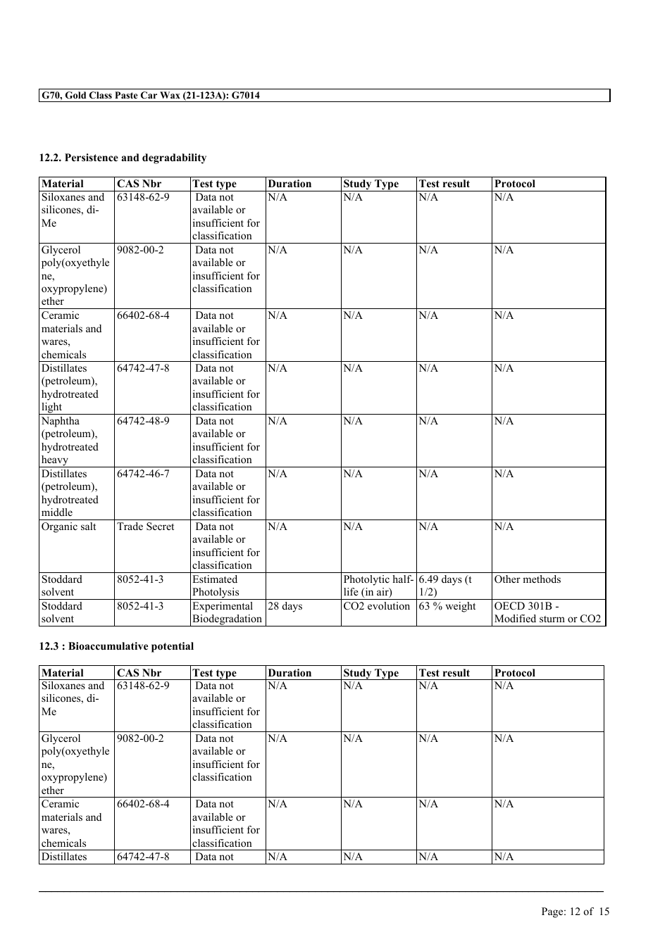 MEGUIAR'S G7014 User Manual | Page 12 / 15
