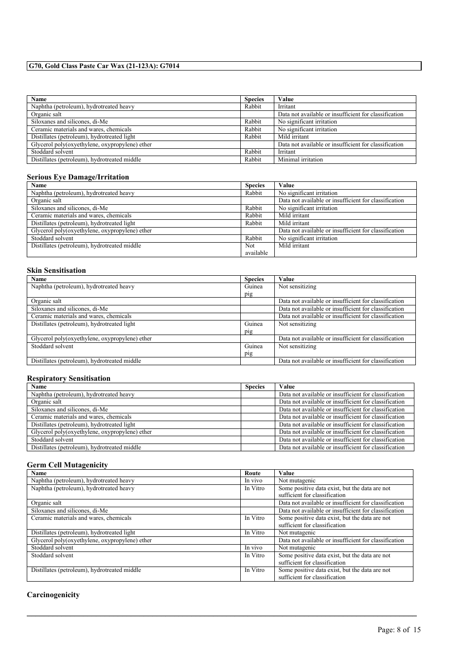 MEGUIAR'S G7014 User Manual | Page 8 / 15