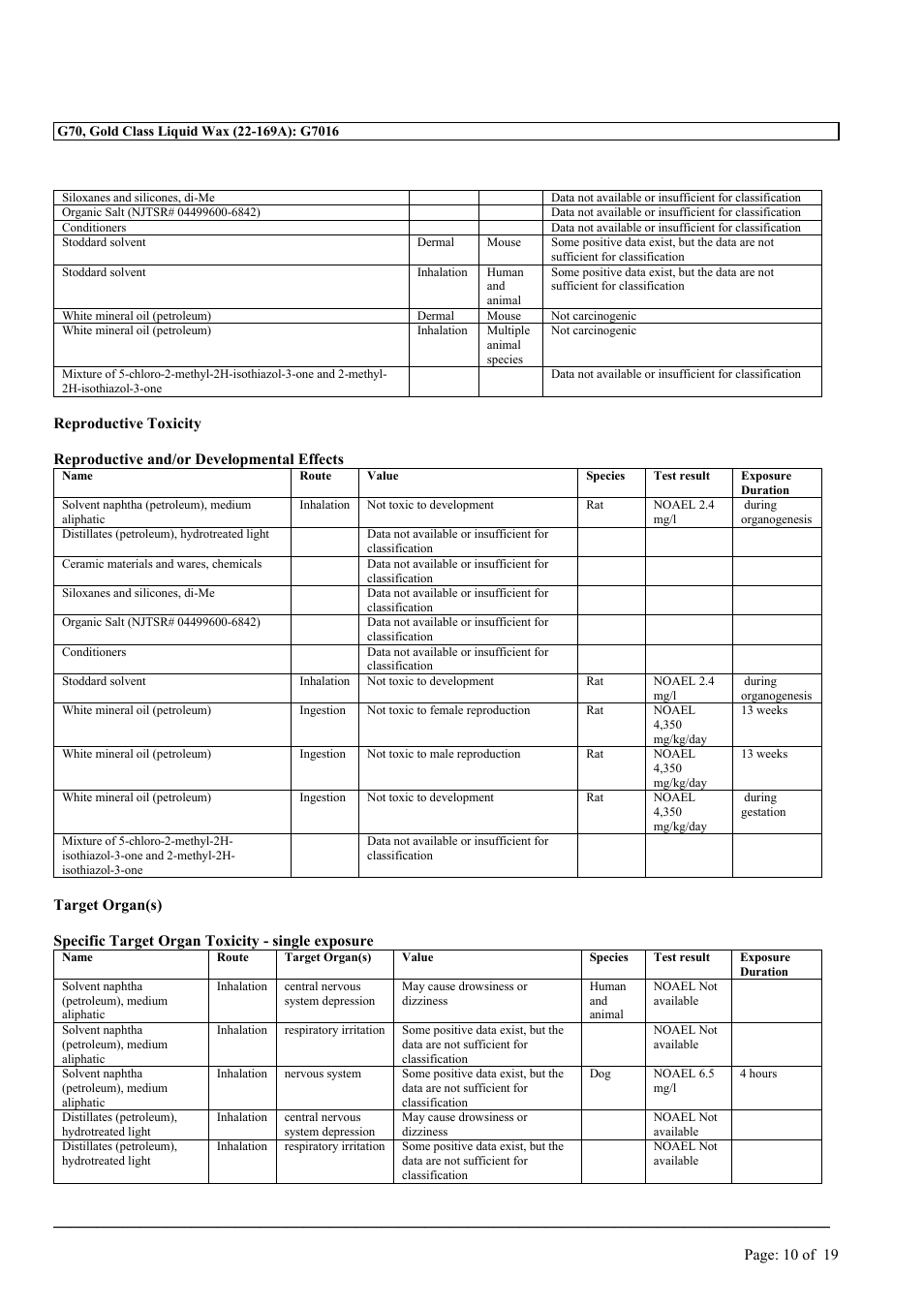 MEGUIAR'S G70 User Manual | Page 10 / 19