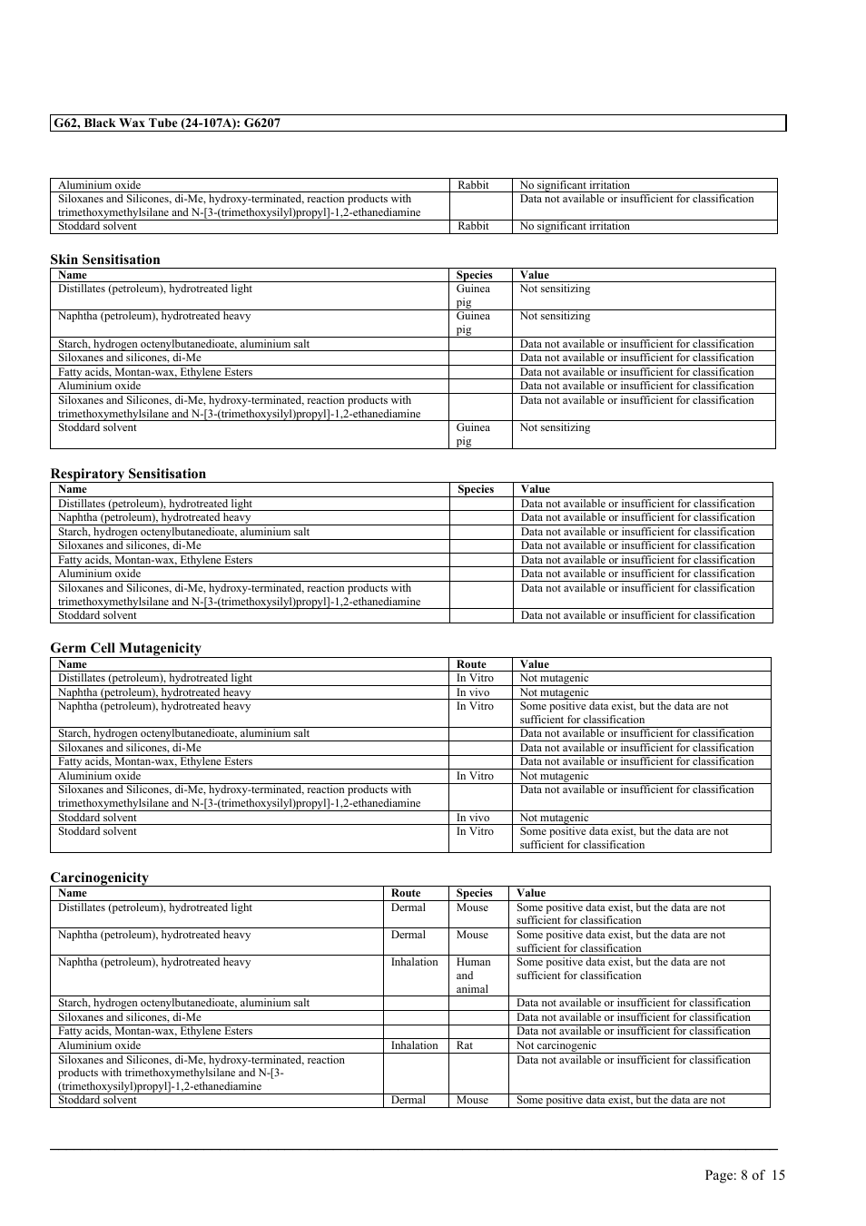 MEGUIAR'S G62 User Manual | Page 8 / 15