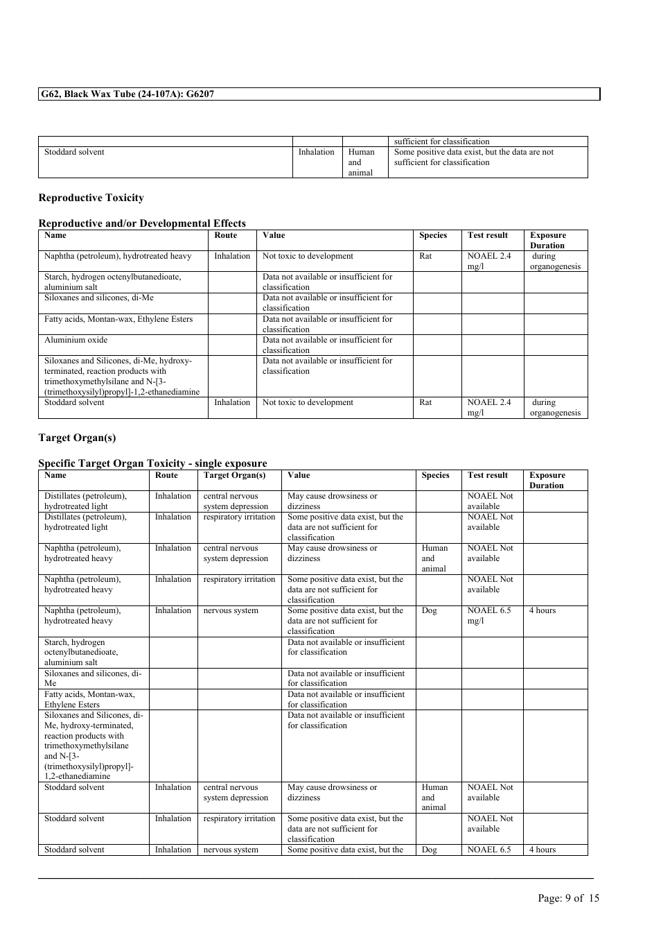 MEGUIAR'S G62 User Manual | Page 9 / 15