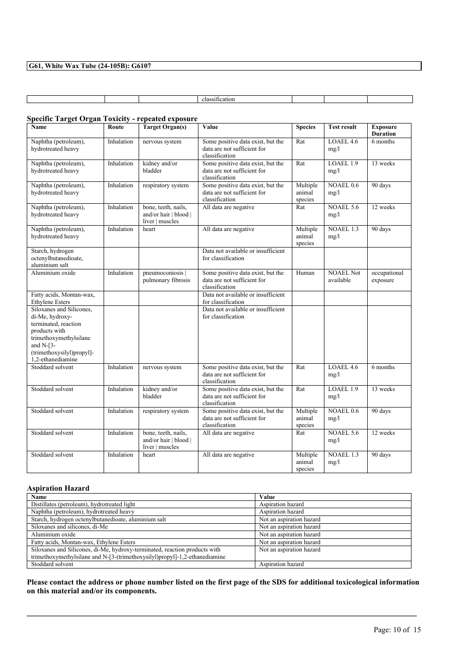 MEGUIAR'S G61 User Manual | Page 10 / 15