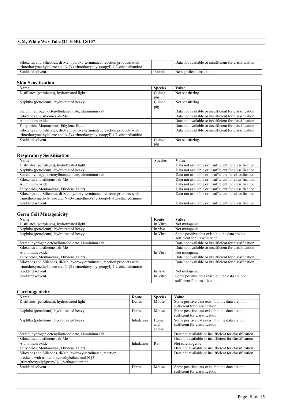 MEGUIAR'S G61 User Manual | Page 8 / 15