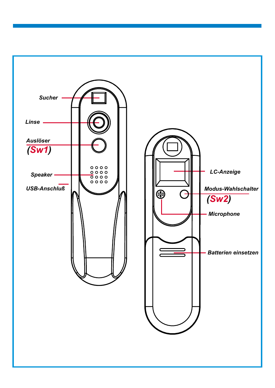 AIPTEK PENCAM VOICE User Manual | Page 22 / 133