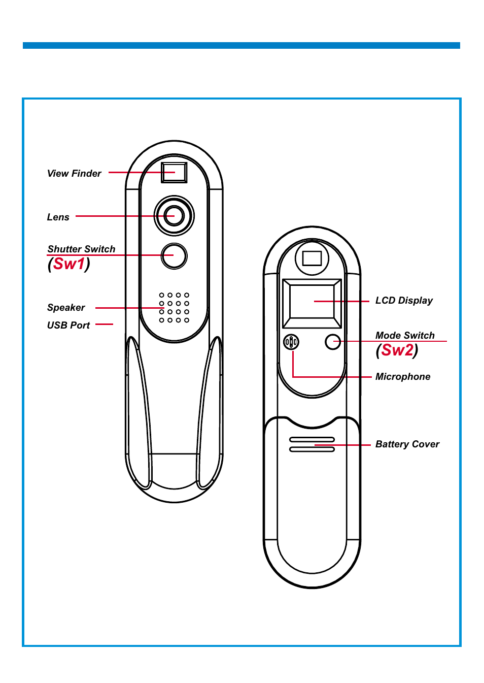 AIPTEK PENCAM VOICE User Manual | Page 3 / 133