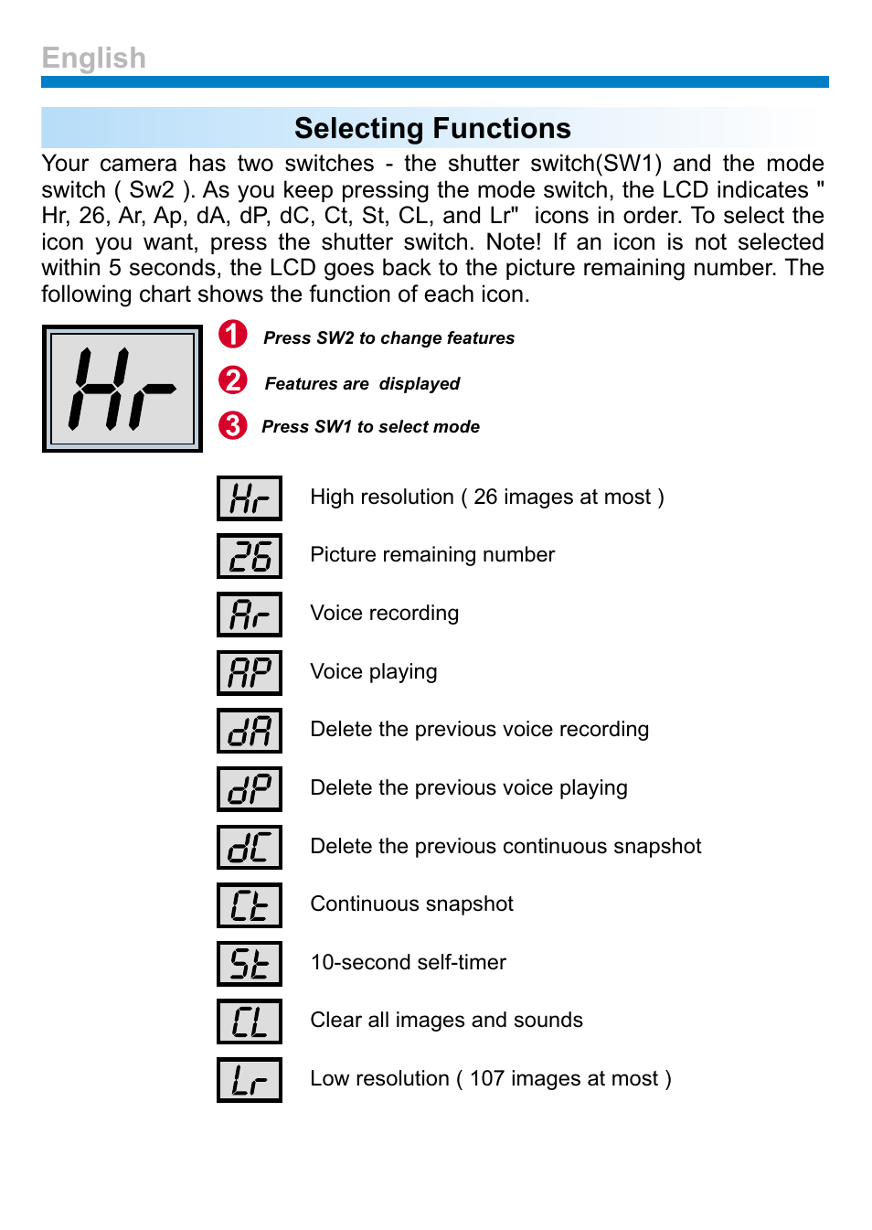 Selecting functions, English | AIPTEK PENCAM VOICE User Manual | Page 4 / 133