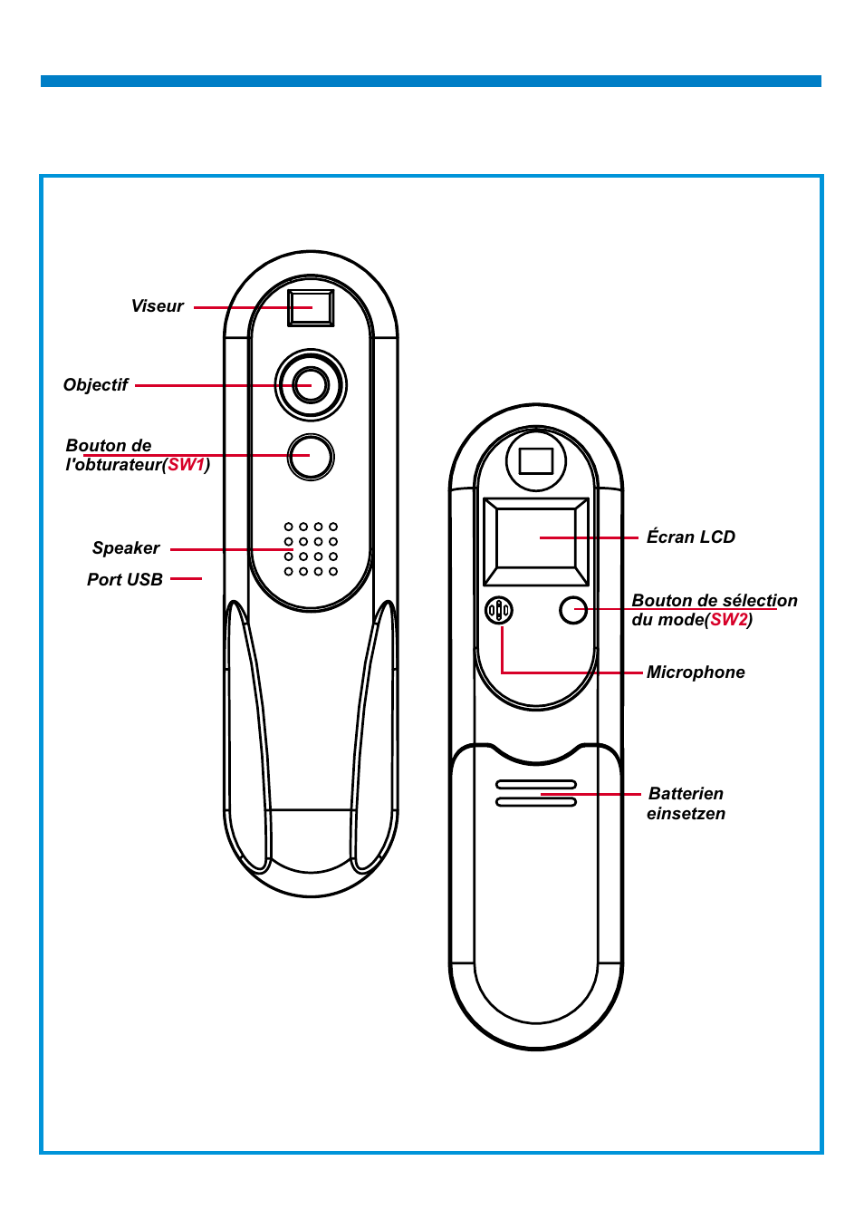 AIPTEK PENCAM VOICE User Manual | Page 60 / 133