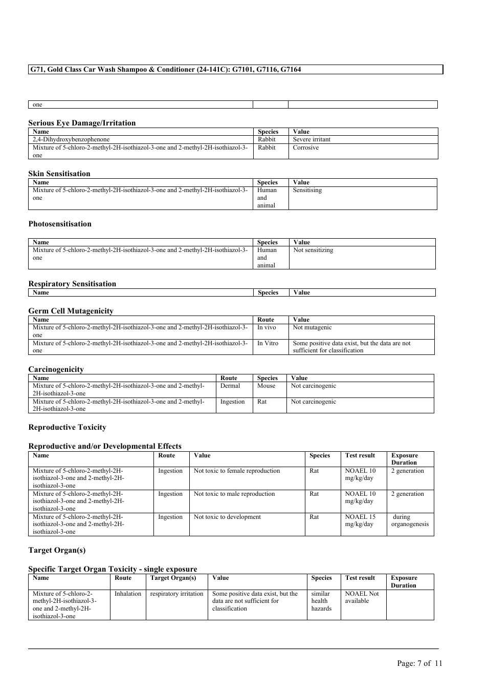 MEGUIAR'S G3300 User Manual | Page 67 / 71