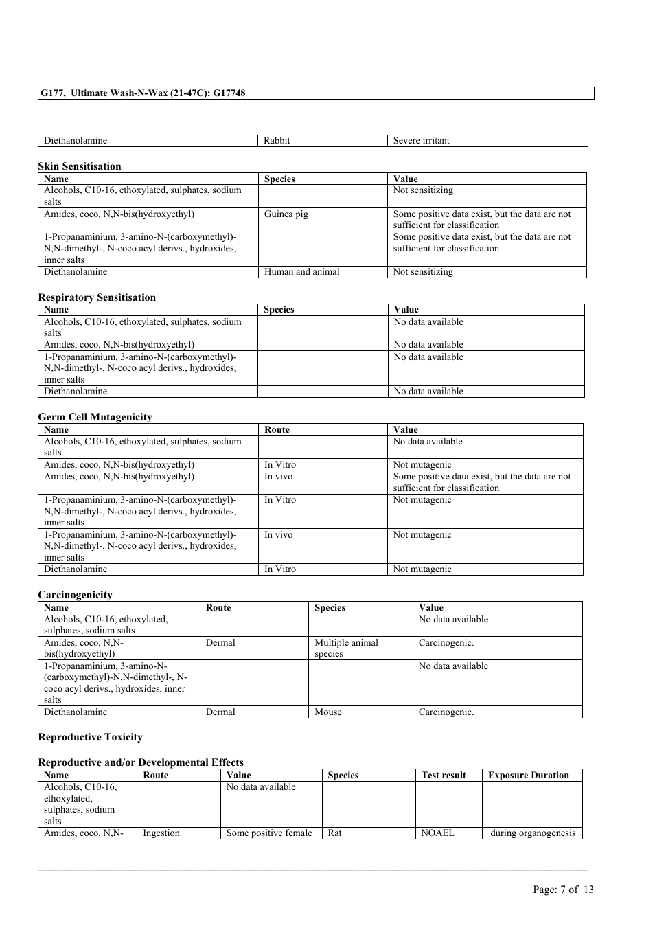MEGUIAR'S G3200 User Manual | Page 20 / 37