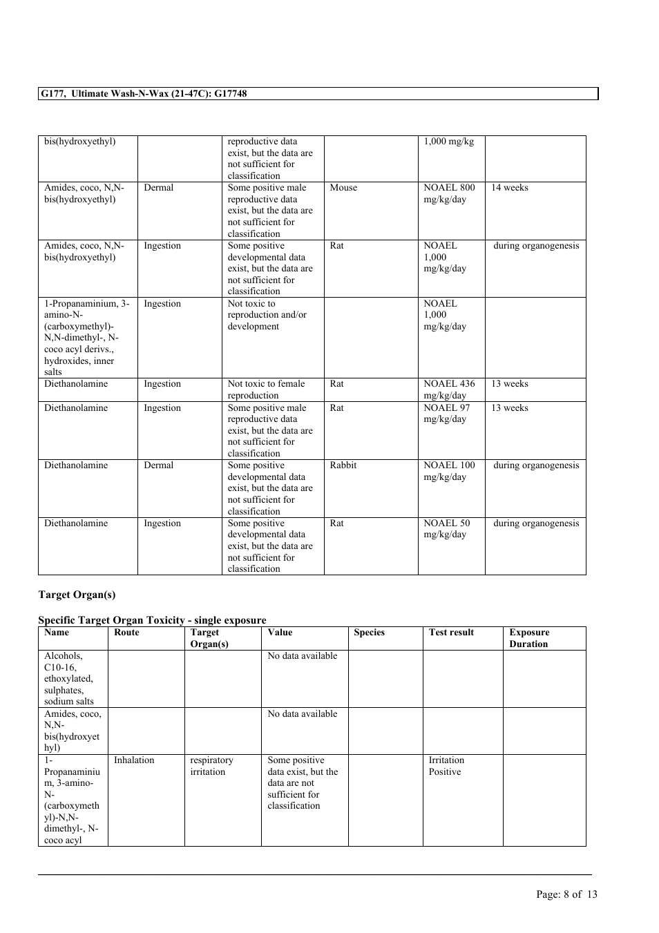 MEGUIAR'S G3200 User Manual | Page 21 / 37