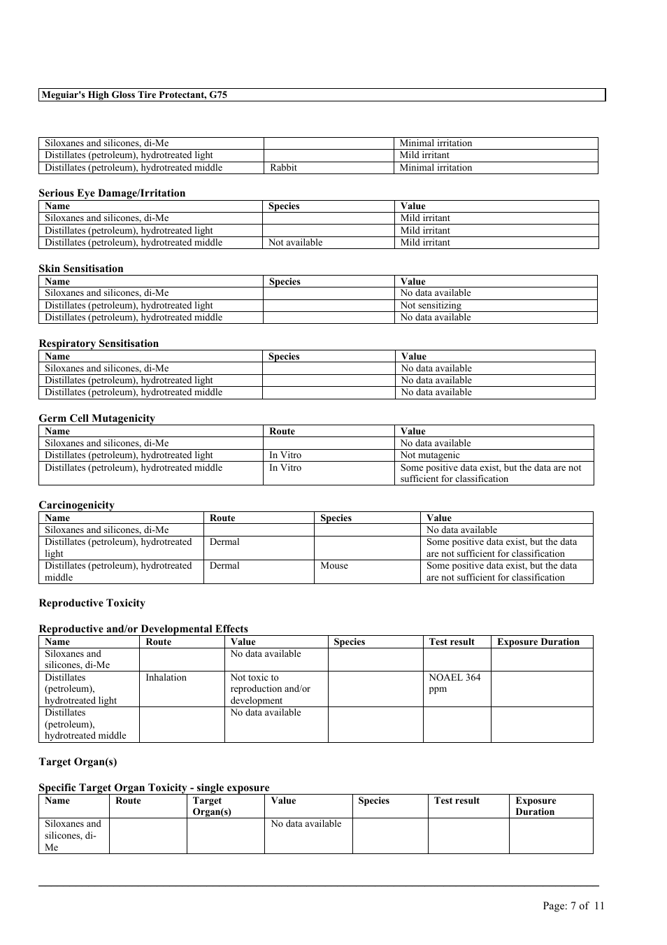 MEGUIAR'S G3200 User Manual | Page 9 / 37