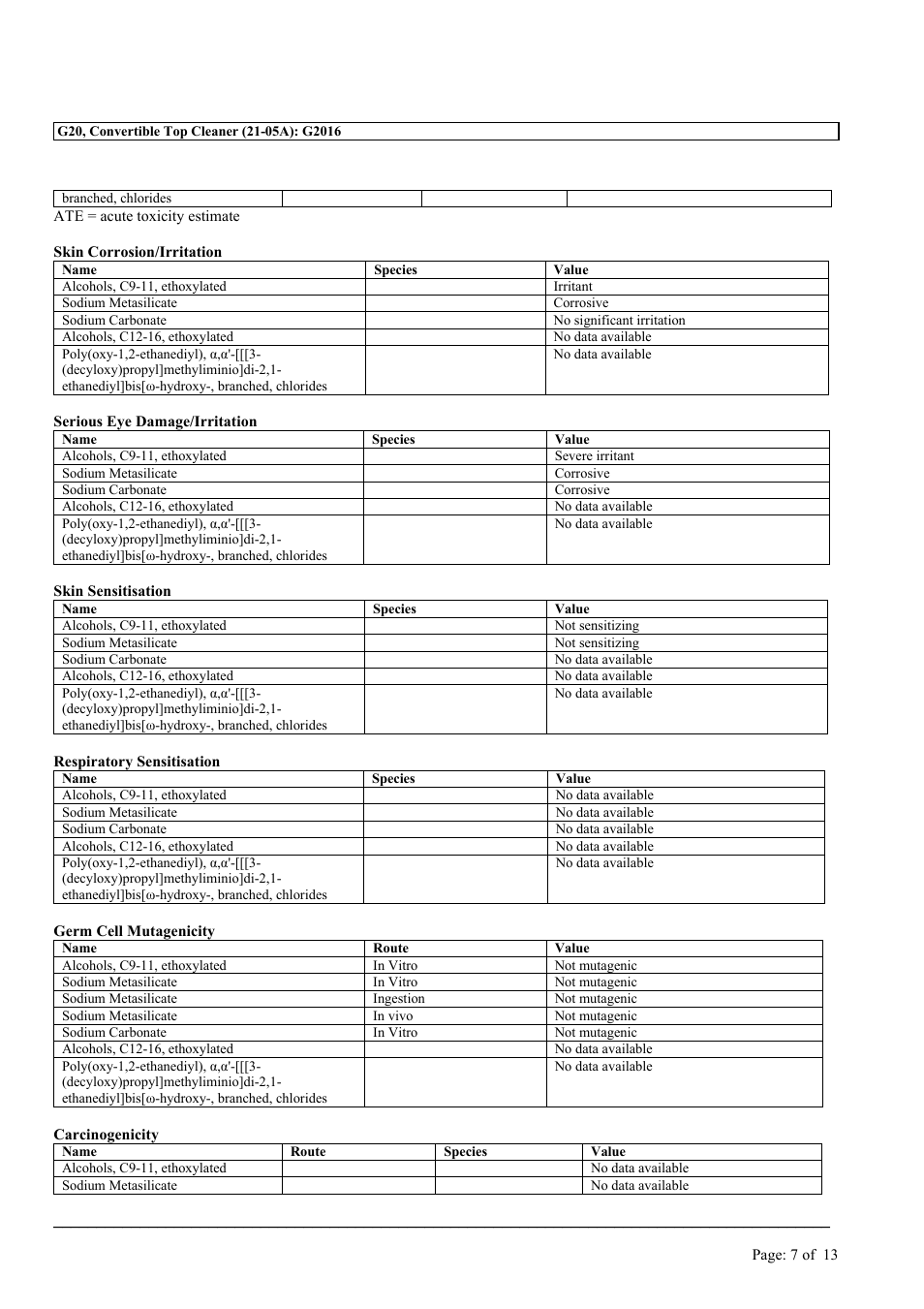 MEGUIAR'S G20 User Manual | Page 7 / 13